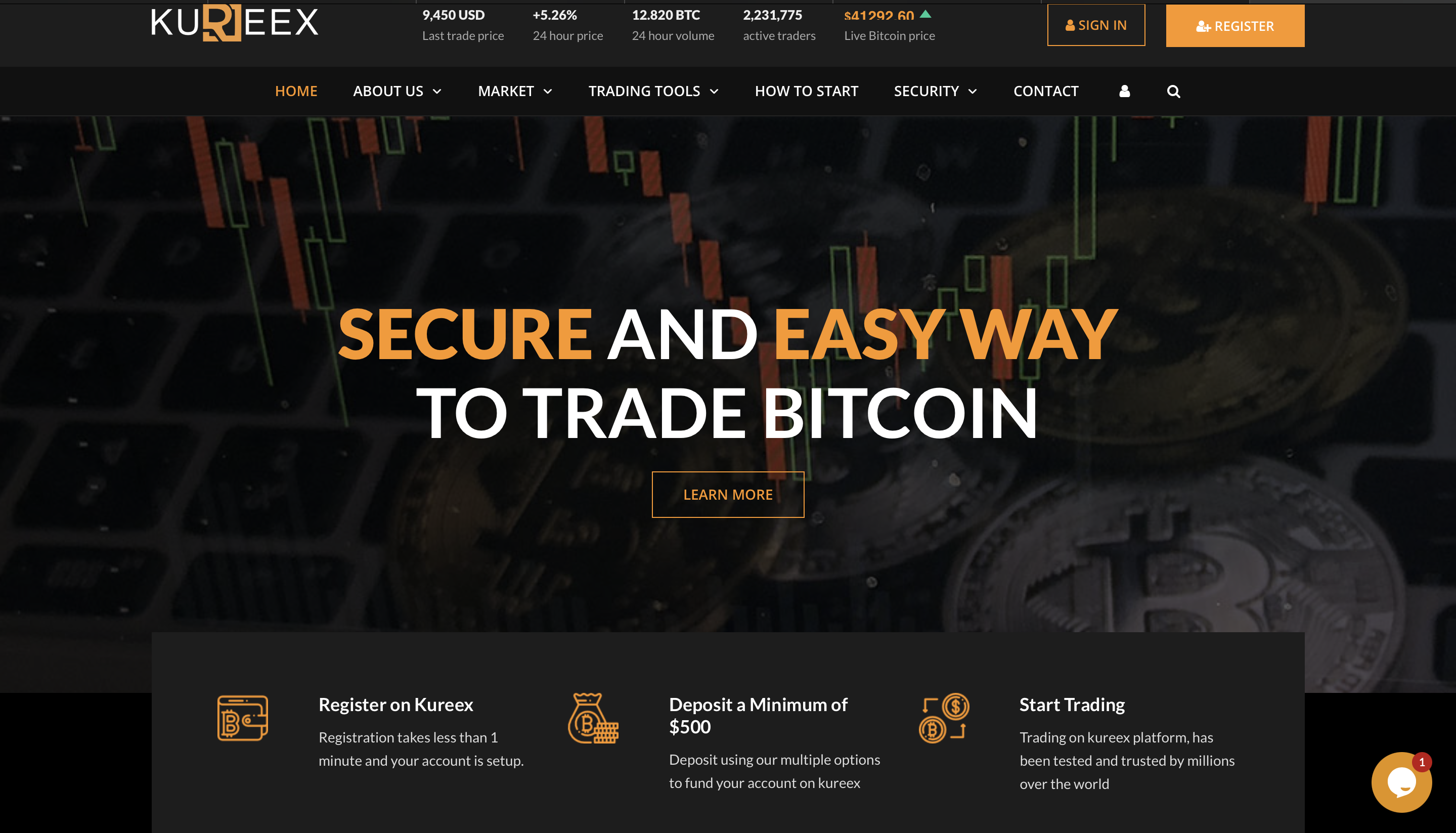 Kureex — A Well Established and Reputable Crypto Exchange