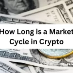 Market Cycle