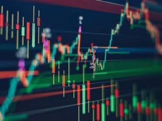 Crypto Futures Trading with SignalCLI
