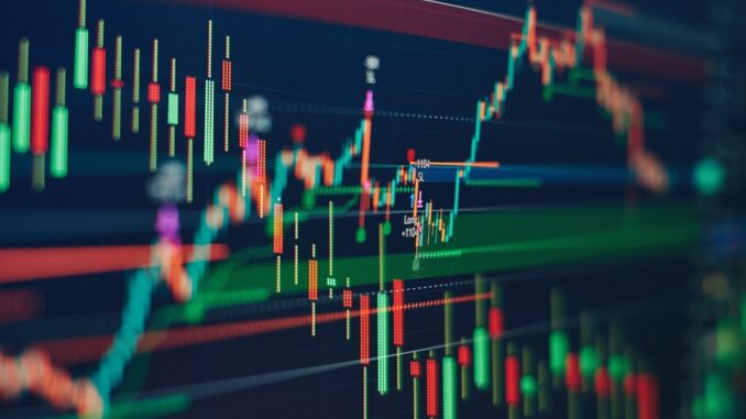 Crypto Futures Trading with SignalCLI