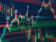 Crypto Futures Trading with SignalCLI
